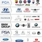 GROUP AUTOMOBILE company logo