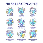 HR skills company logo