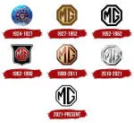 MG Succursale company logo