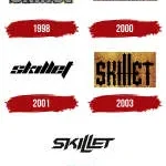 SKAILIT company logo