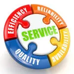 Prestataire de services AGADIR company logo