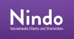 Nindo company logo