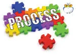 Process up company logo
